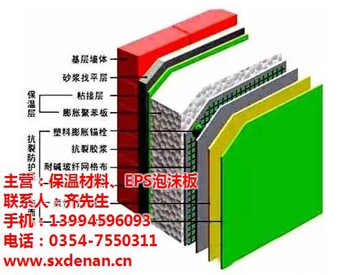 山西德南建材公司_外墙保温材料厂家直销_山西外墙保温材料