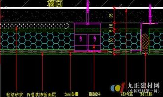 福美来外墙保温装饰一体板 引领建材行业新风尚